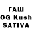 Бутират GHB Loci K